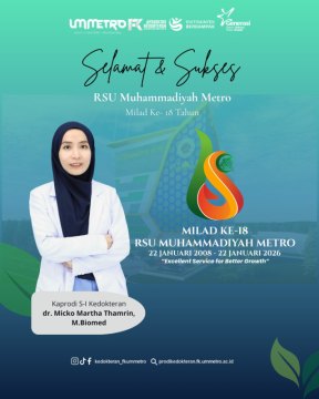 Prodi Kedokteran UM Metro Sampaikan Ucapan  Selamat & Sukses Milad ke-18 RSU Muhammadiyah Metro 