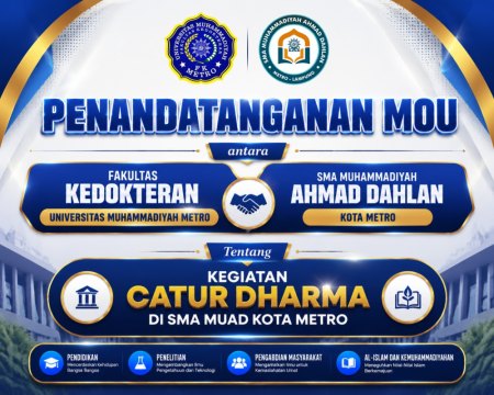 FK UM Metro dan SMA Muhammadiyah Ahmad Dahlan Kota Metro Jalin Perjanjian Kerja Sama Implementasi Catur Dharma